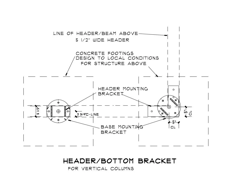 Platform Hardware LLC